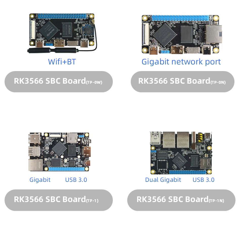 RK3566 CORE BOARD MENSEROBER SBC SINGLE BOARD COMPUTER
