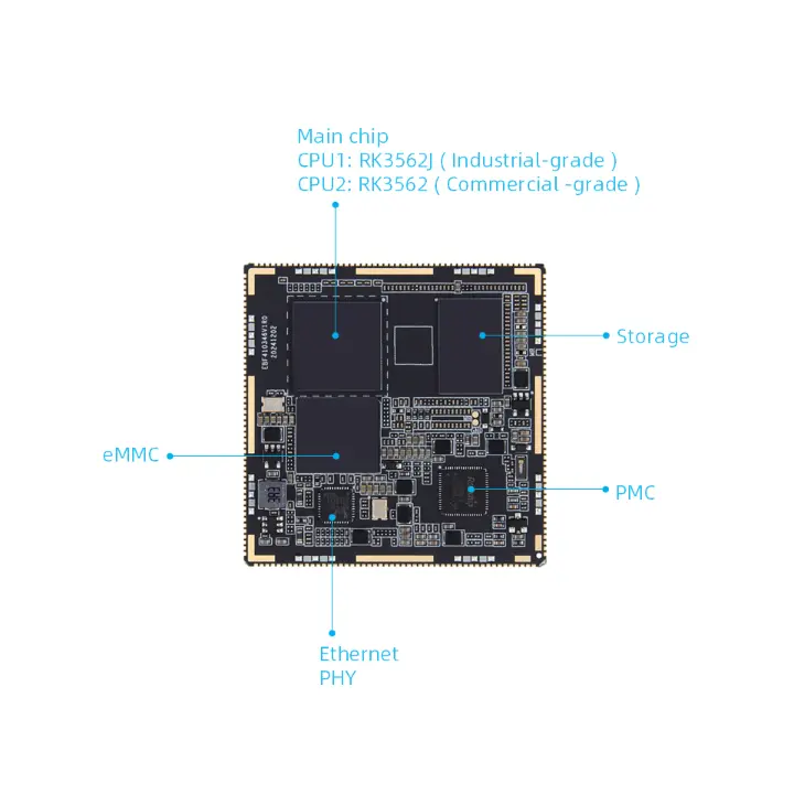 Ang RK3562 AI processor ng Rockchip ay nanalo ng China Chip Award, na nagpapakita ng lakas ng hardcore ng RK3562