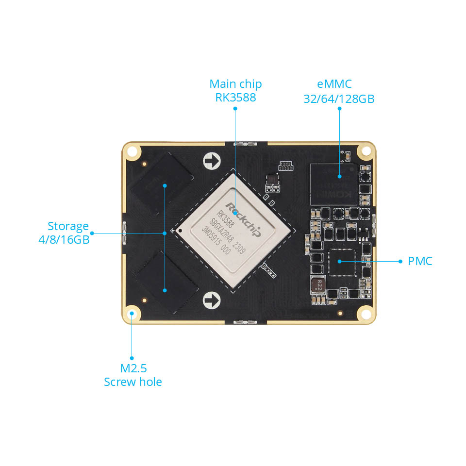 Rockchip RK3588 Core Board Board sa Board